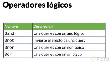 Operadores logicos.jpg