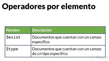 Operadores por elemento.jpg