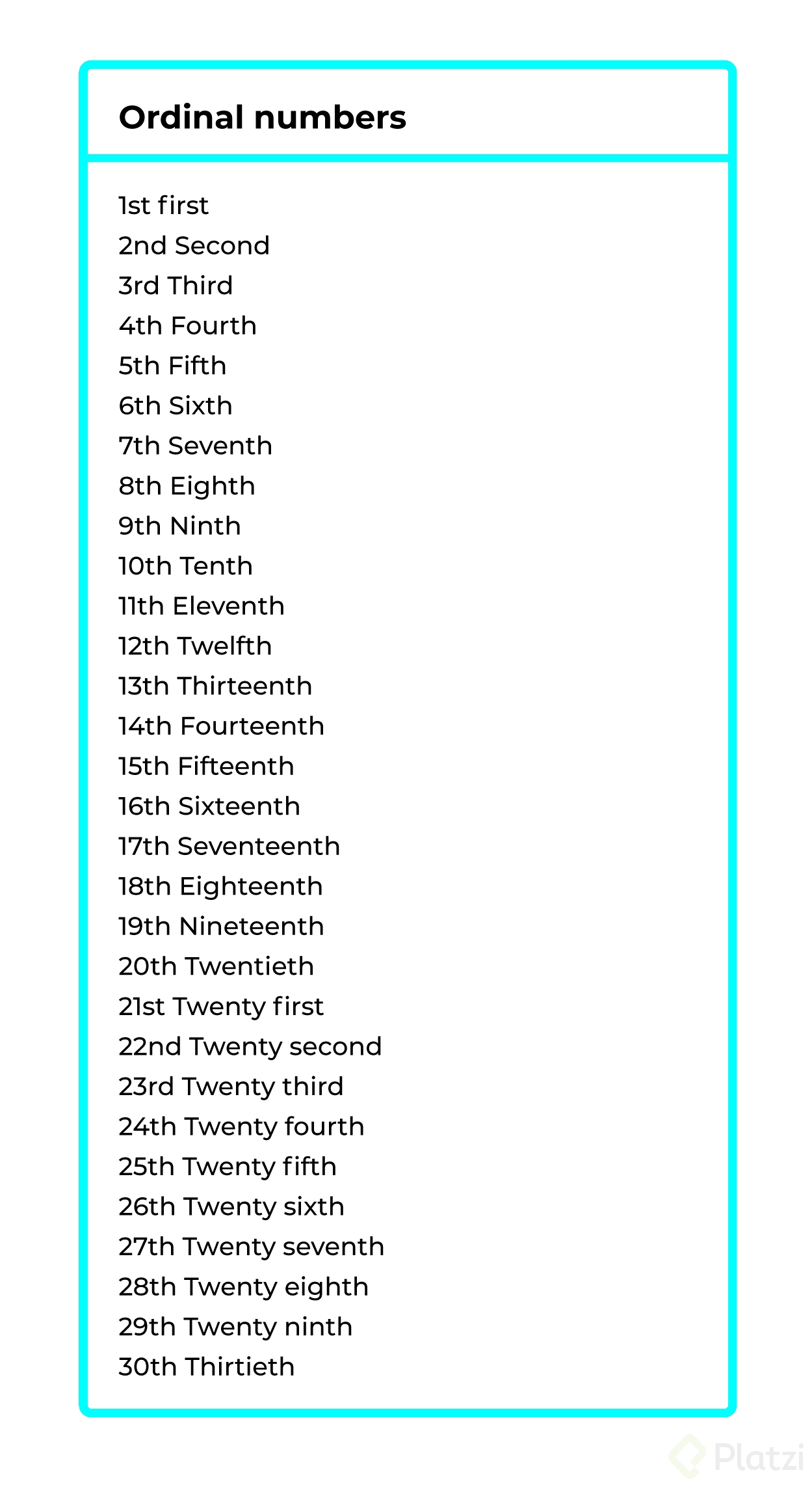 Vocabulary Months And Ordinal Numbers Platzi