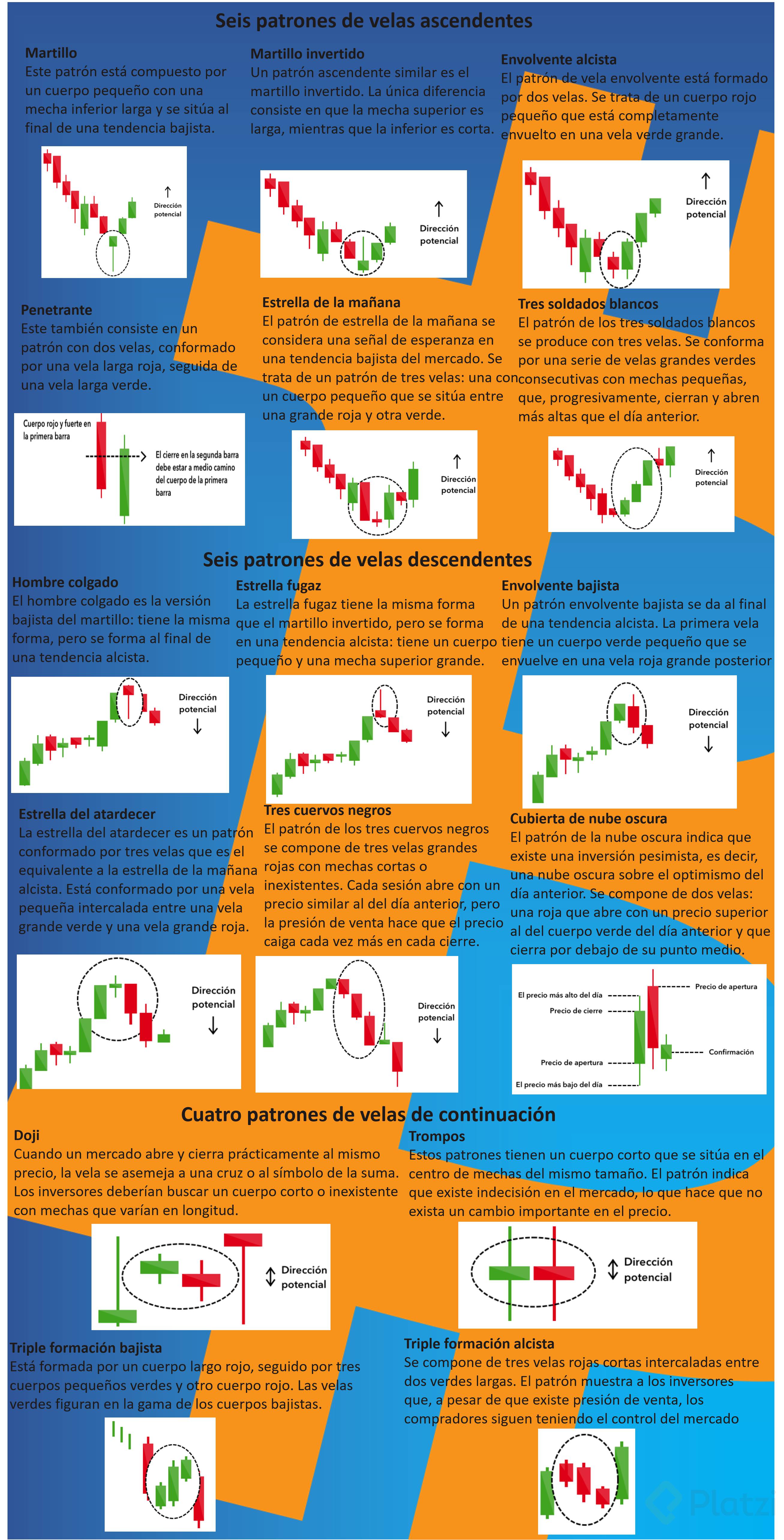 PATRONES DE VELAS.png