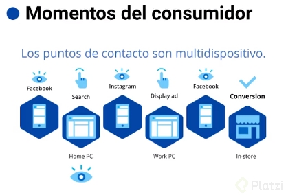 PUNTOS DE CONTACTO.png