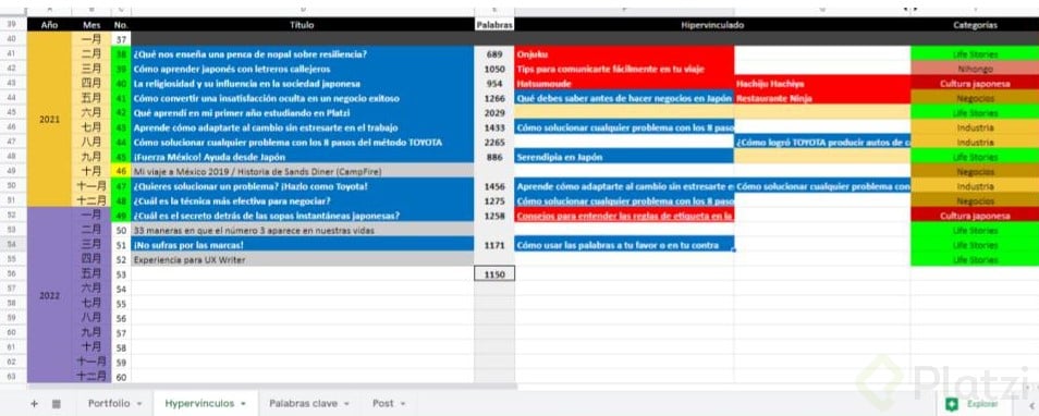 Parrilla de Contenidos.jpg