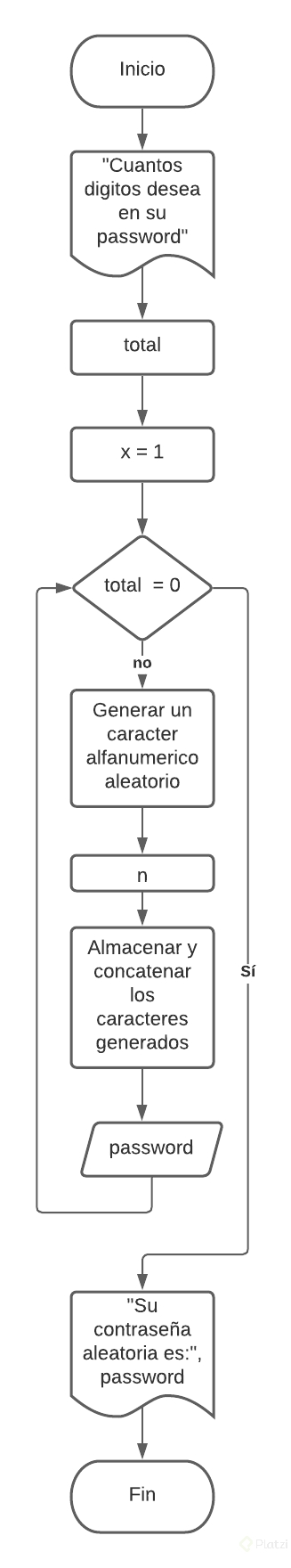 Password-Aleatorio-de-20-caracteres.png