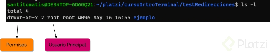 Permiso-de-usuario.png