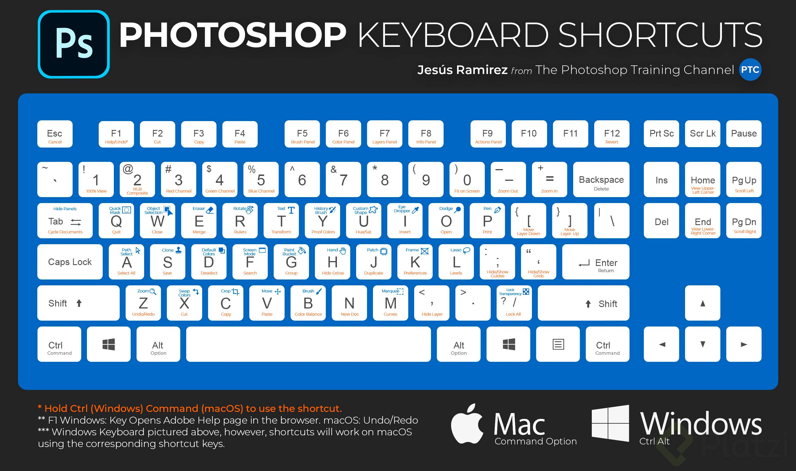 Photoshop-2020-Keyboard-Shortcuts.jpg