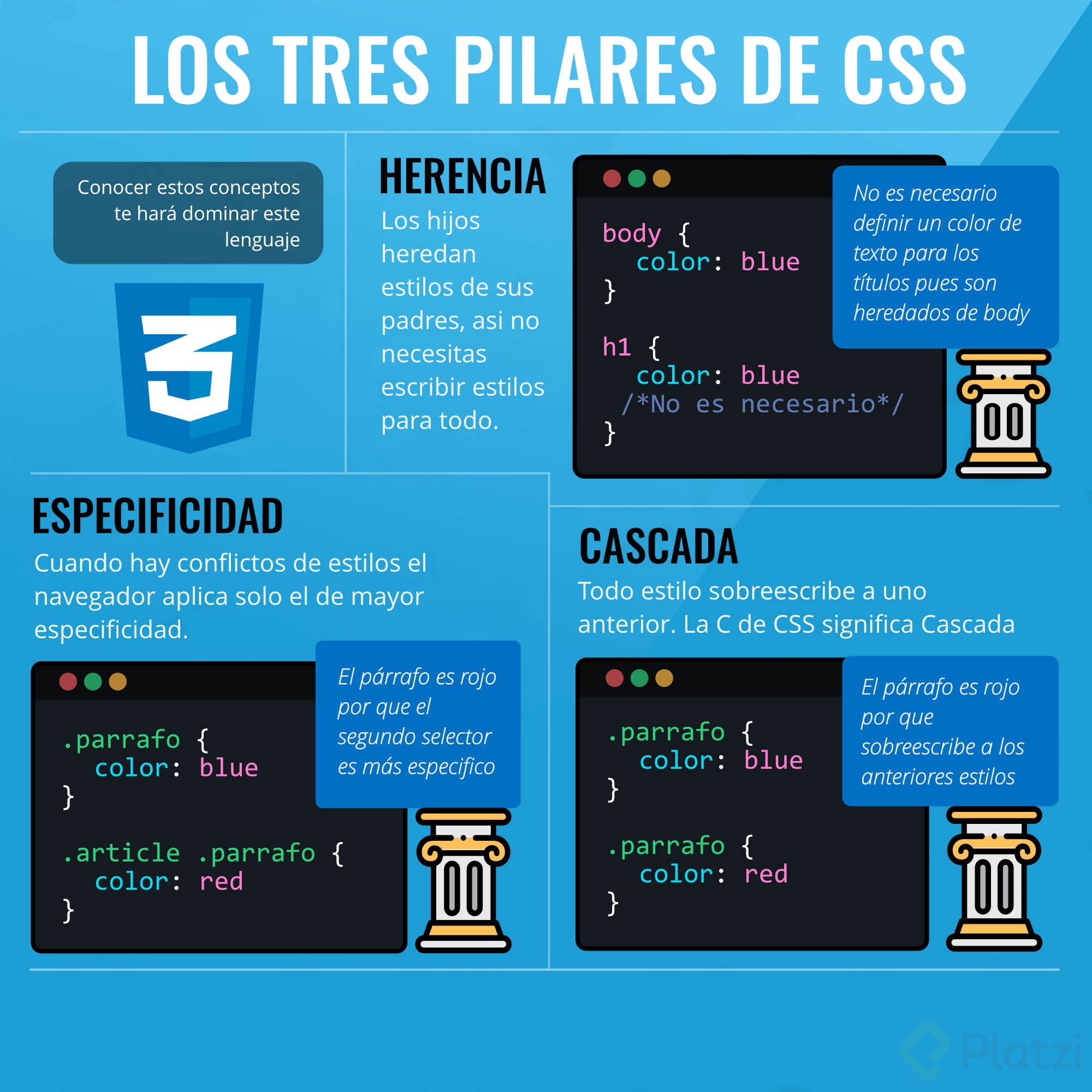Pilares en CSS.jpg