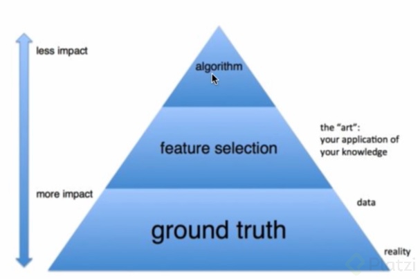 Piramide de Maslow.jpg