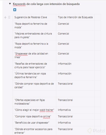 Plan-de-Marketing-Divine-Beauty-and-Fitness-DBF- (1).png