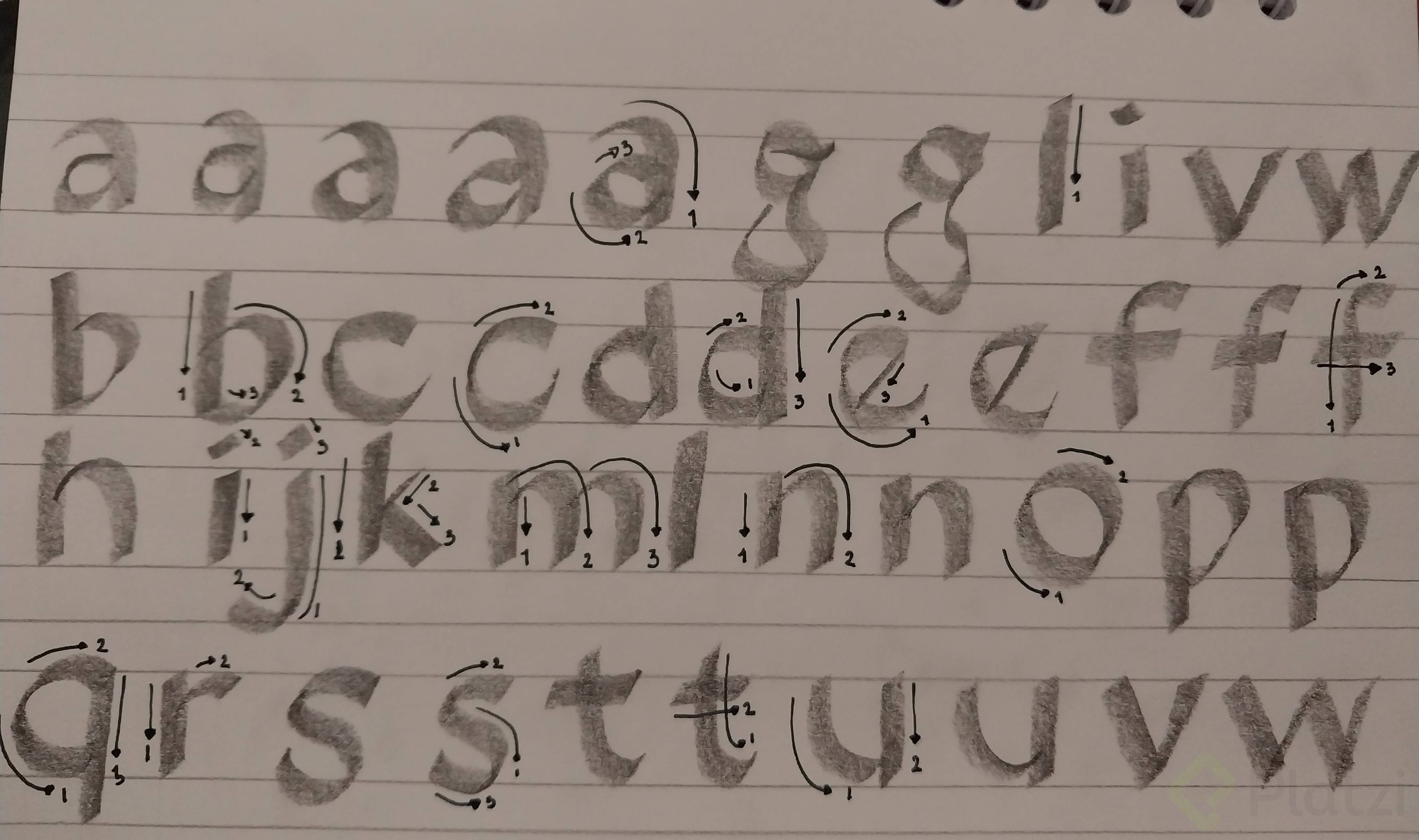 Planas (Abecedario) - clase 10.jpg