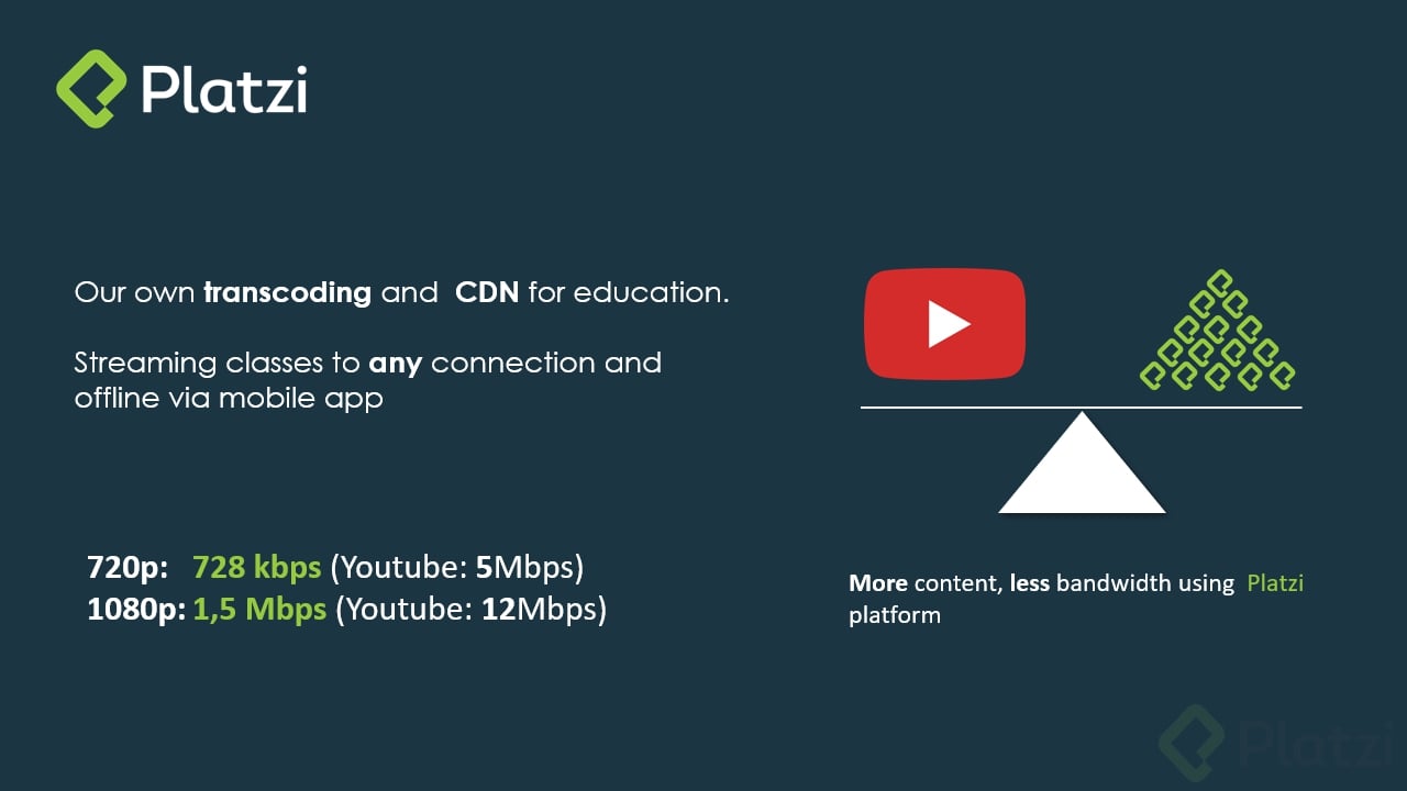 Platzi task, presentations.png