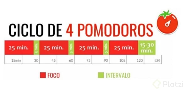 Pomodoro.PNG