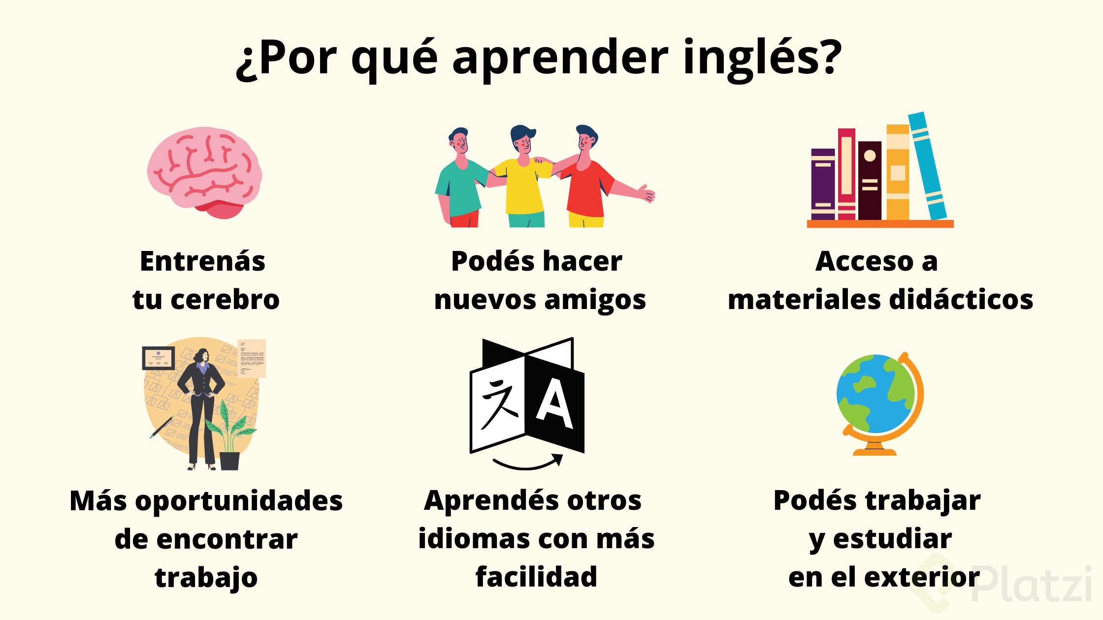 Aprender Inglés En Línea Es Una Realidad Platzi 