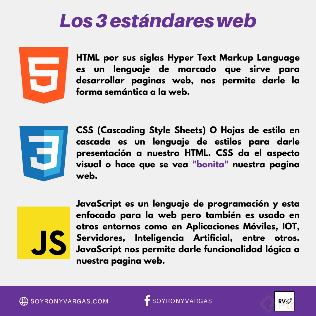 Diferencias entre HTML, CSS y Javascript - Platzi