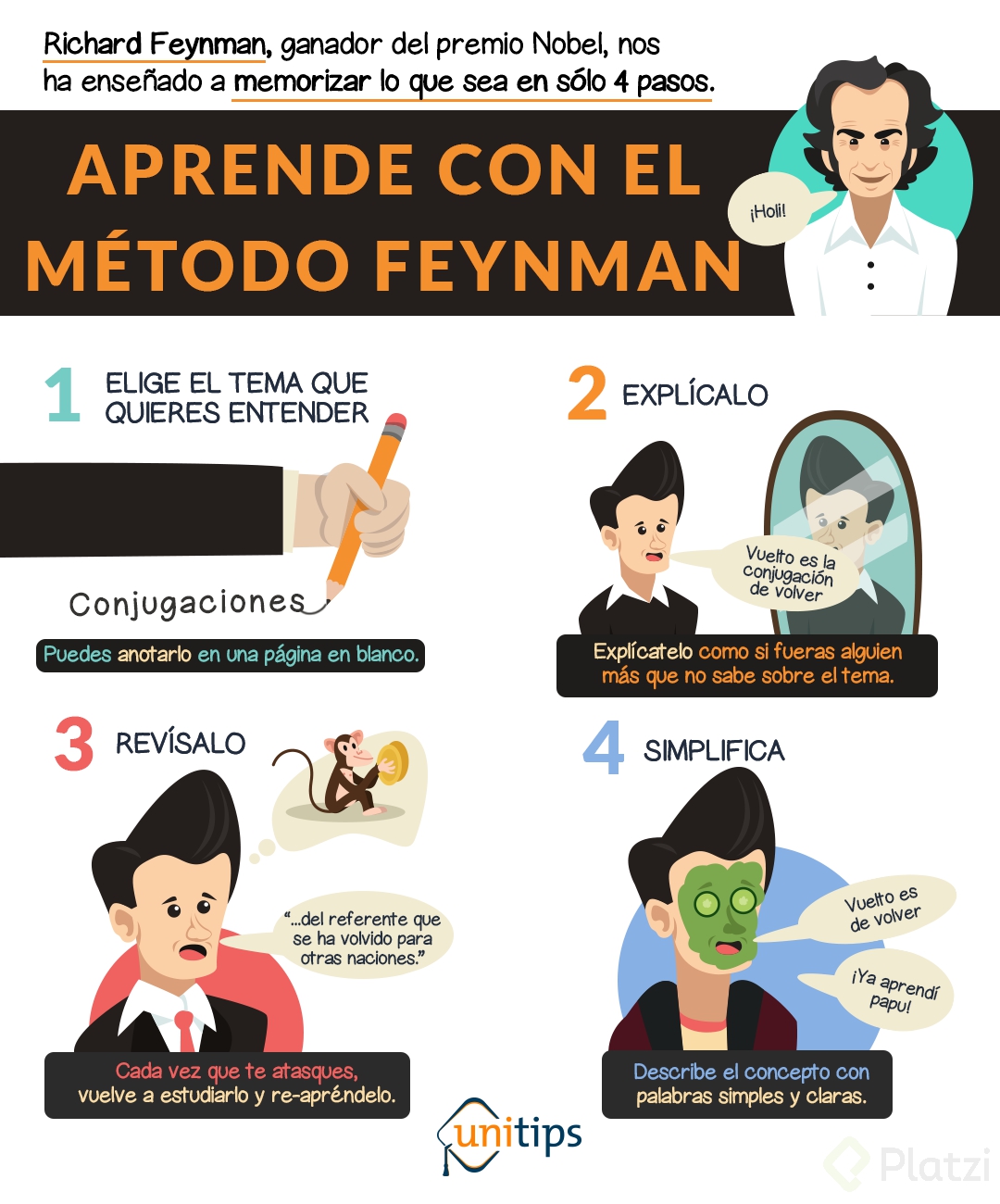 Post-técnica-Feynman4.png