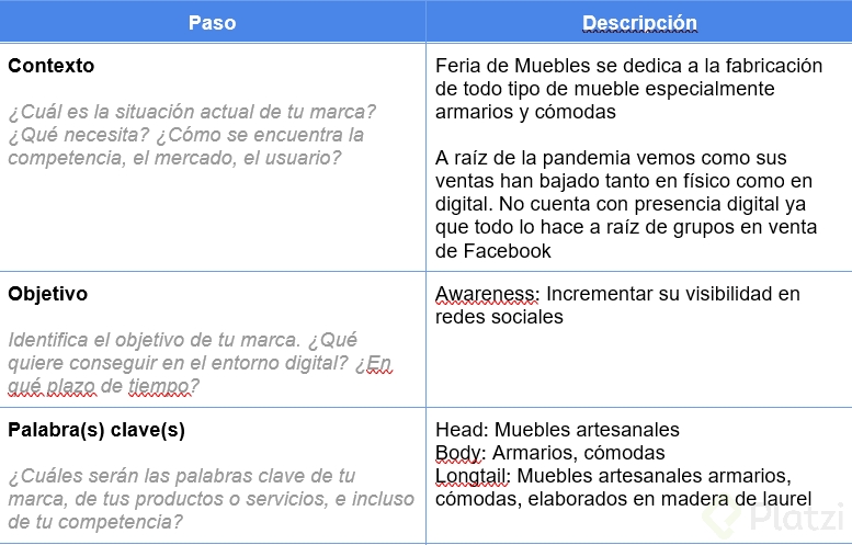 Primeros pasos social media listening sml platzi.png
