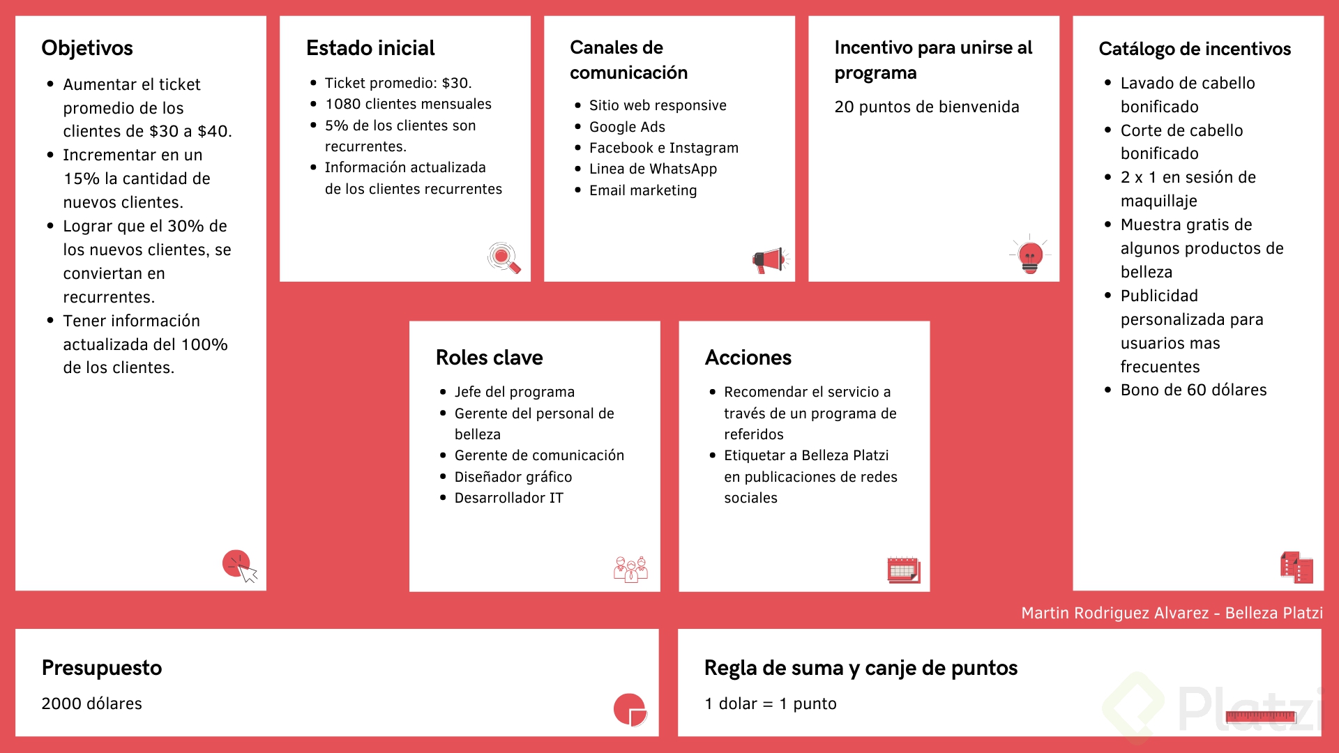 Programa de fidelización.png