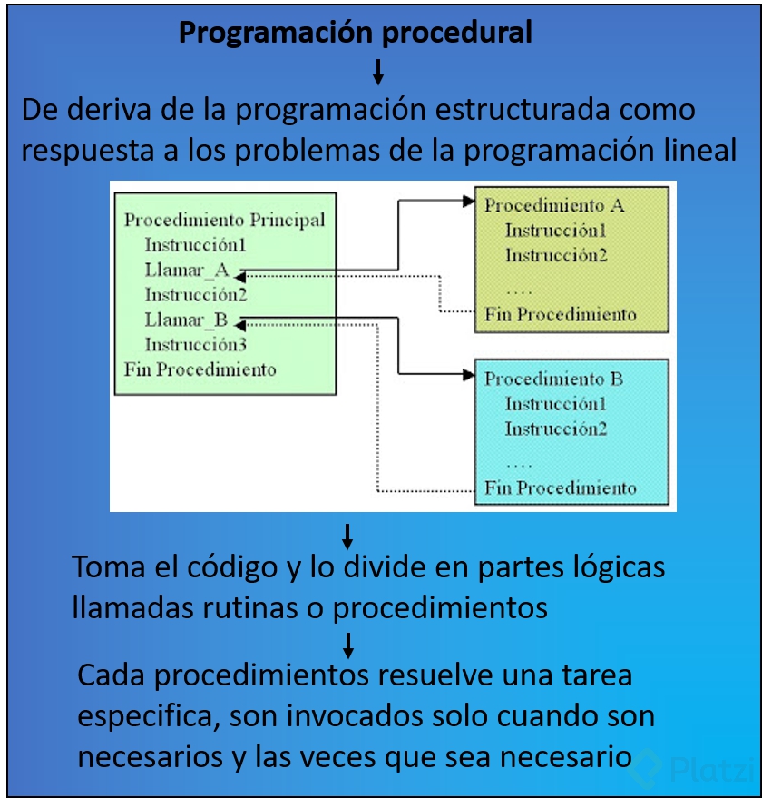 Programación procedural.png