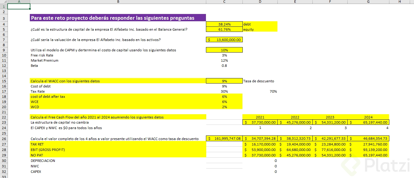 Proyecto Finanzas corporativas.PNG