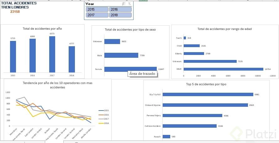 Proyecto final.jpg