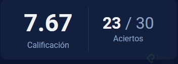 Puntuación examen Premiere Pro.PNG