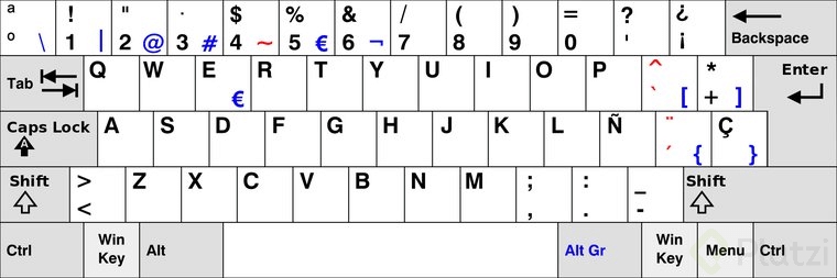 QWERTY.png