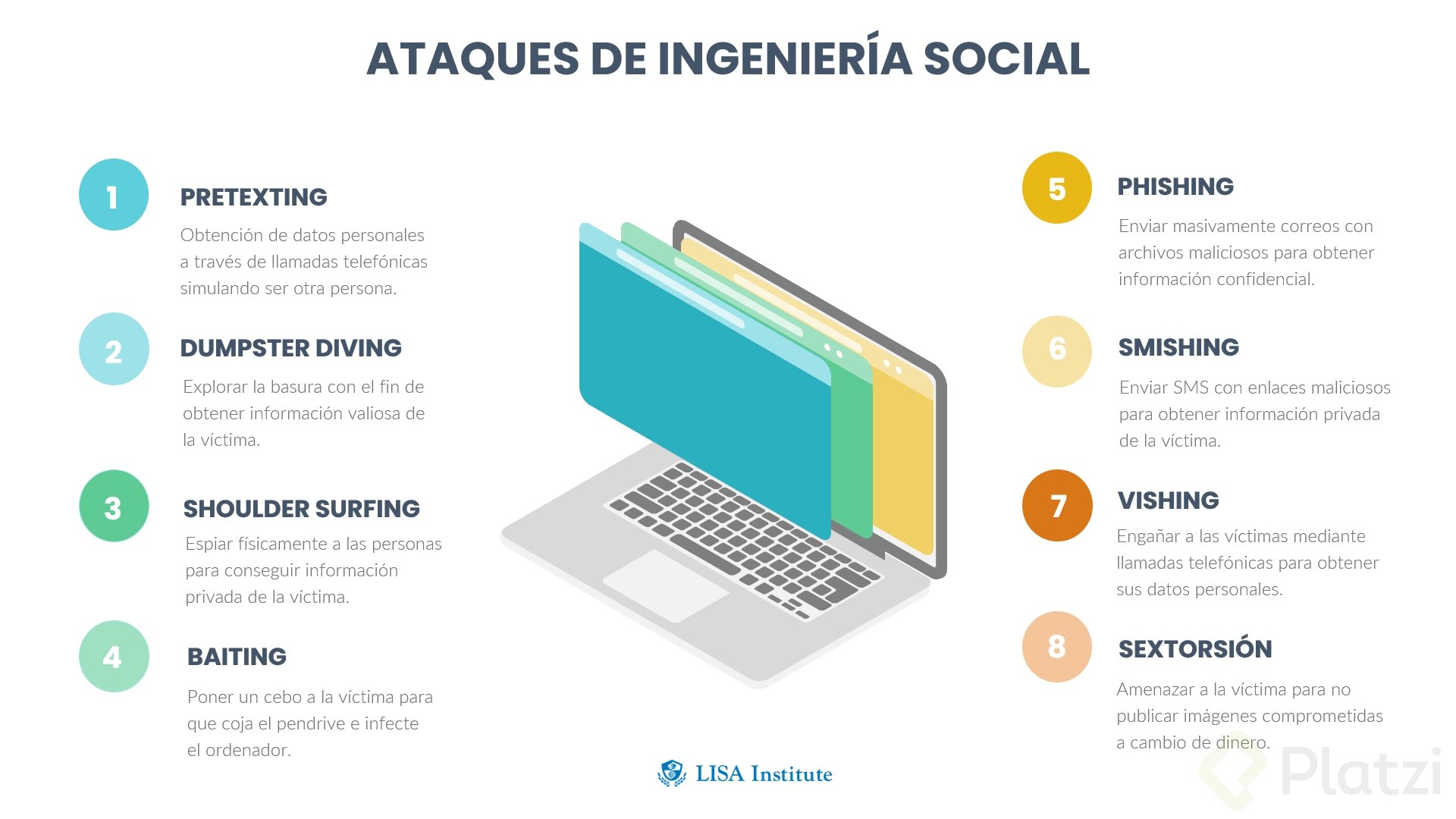 Que_es_la_Ingenieria_Social_Guia_Practica.png