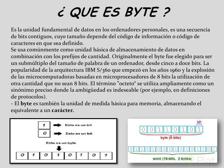 Qué Son Bits Y Bytes - Platzi