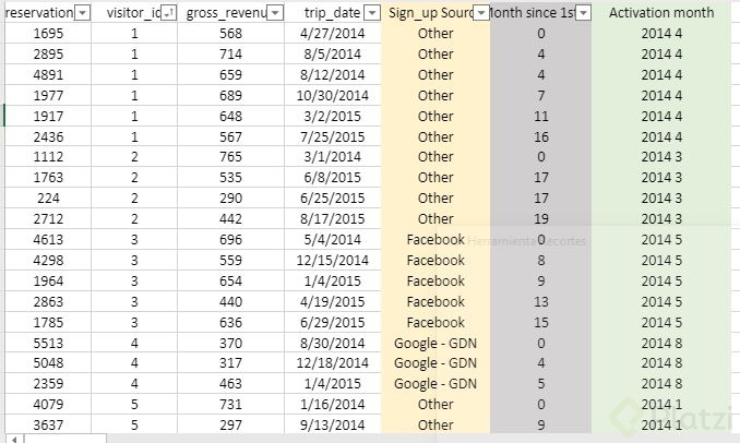 RETO 1 PLAZTIII GROWTH.JPG