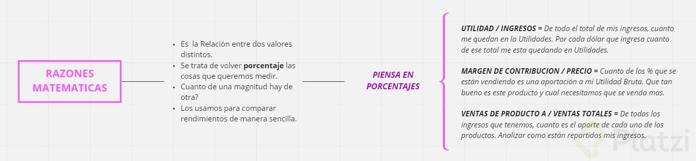 Razones.png