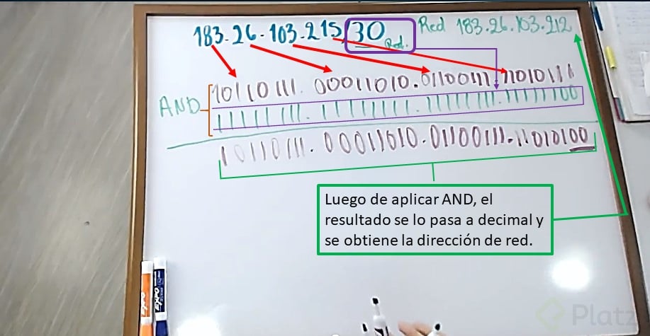 Redes 97.png