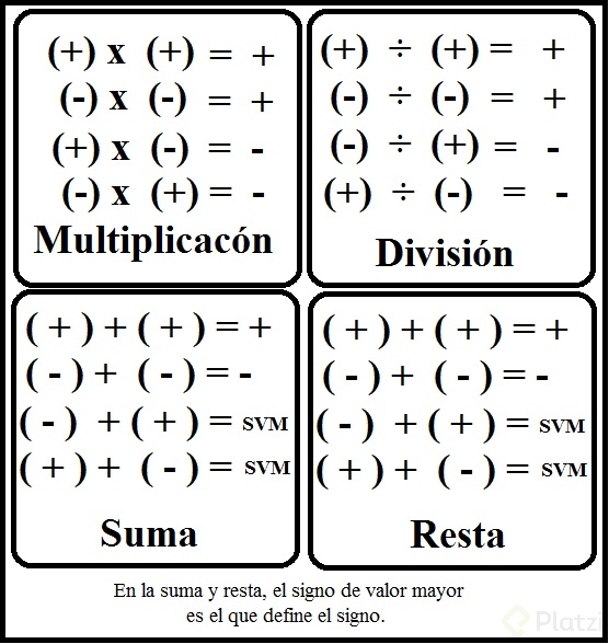 Reglas_Signos.jpg