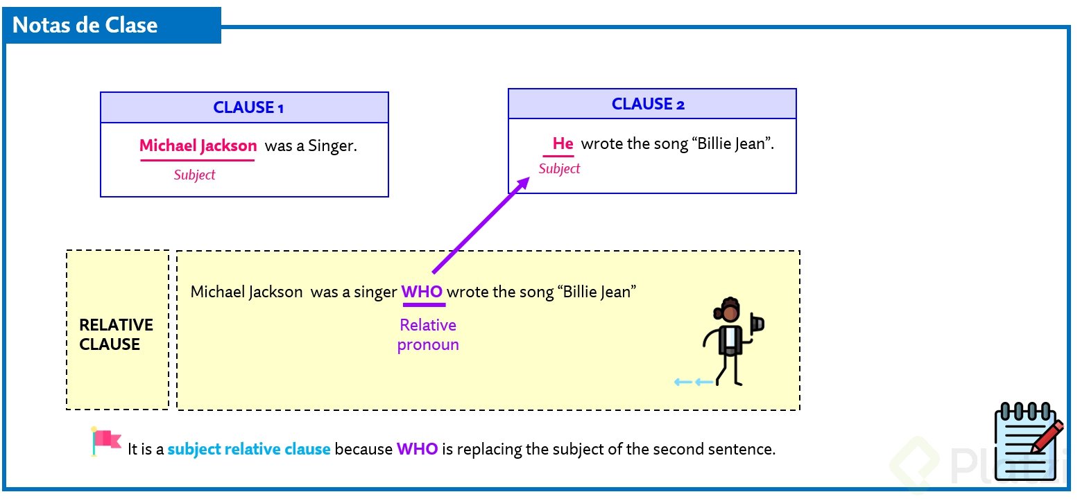Relative-Pronoun-1.png