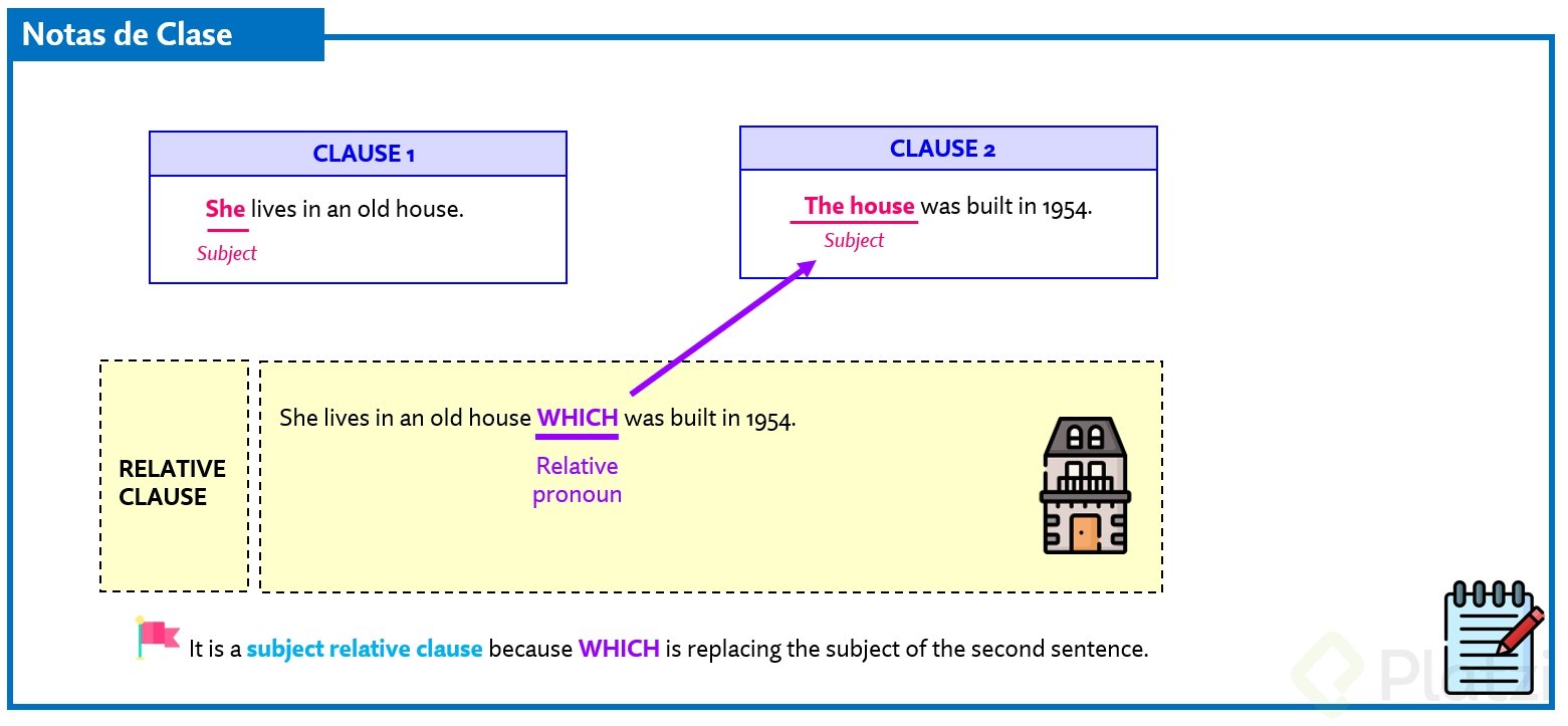 Relative-Pronoun-2.png