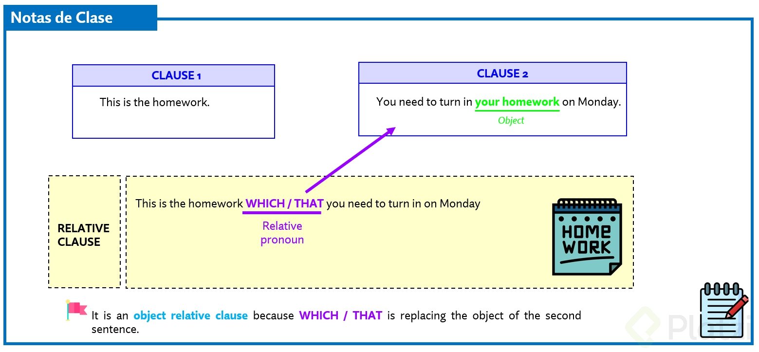 Relative-Pronoun-3.png