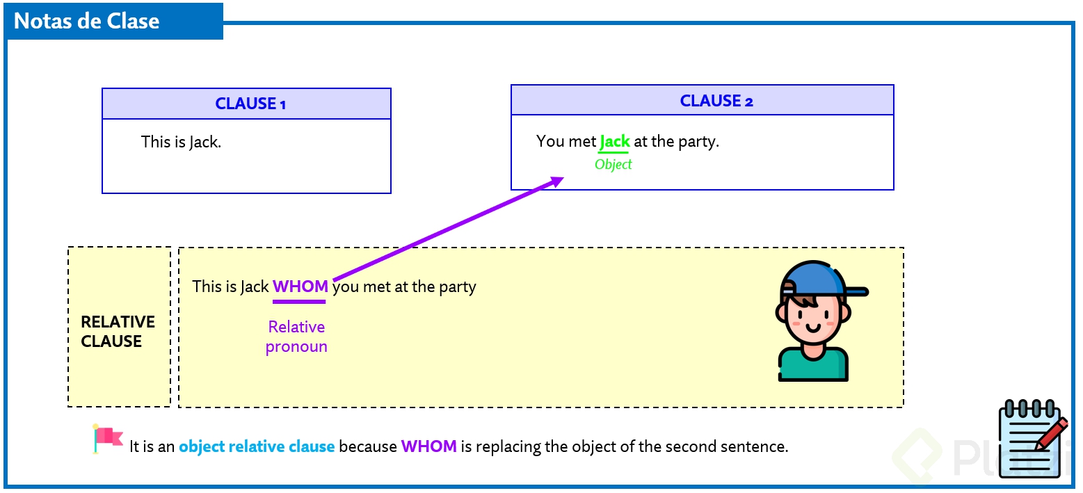 Relative-Pronoun-4.png