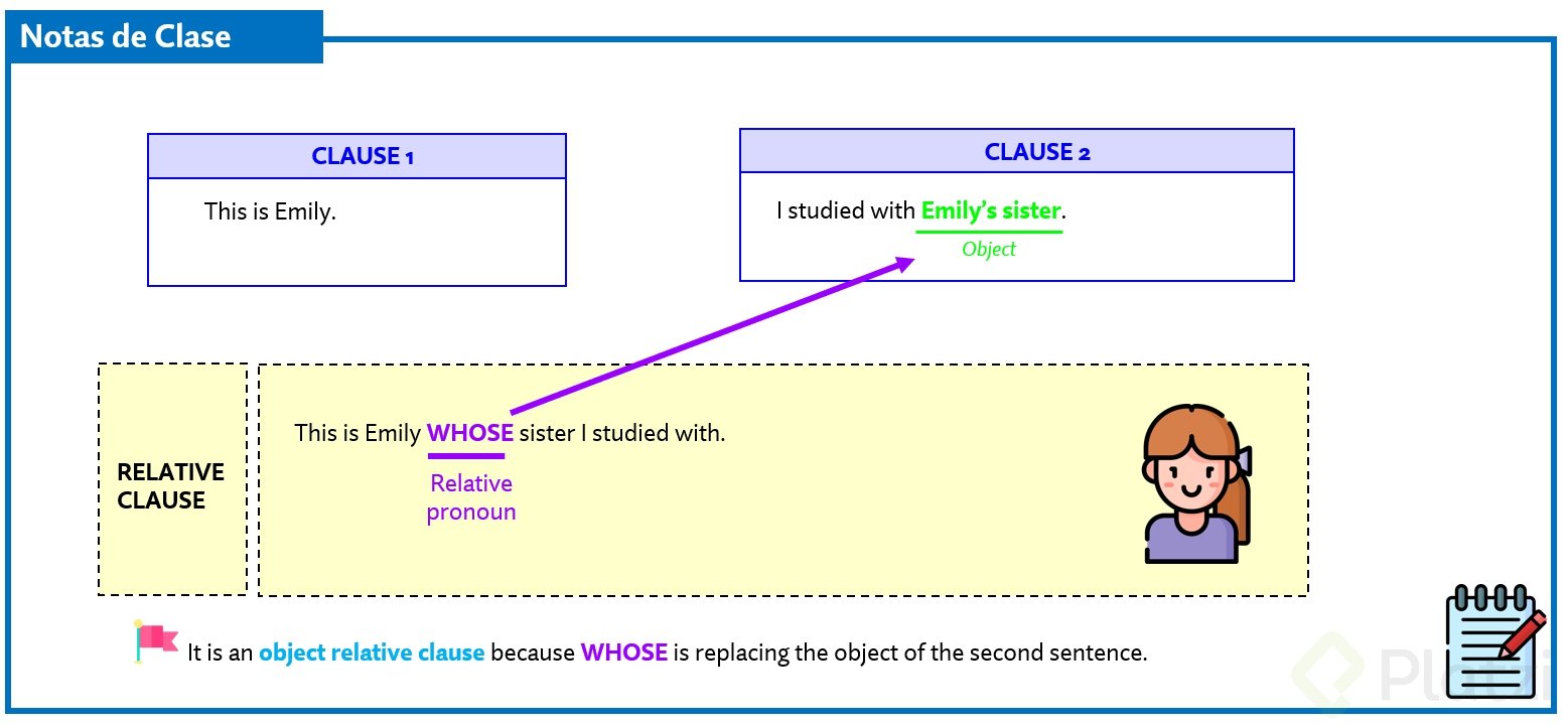 Relative-Pronoun-5.png