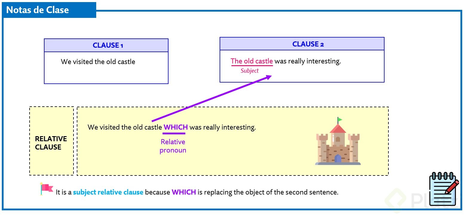 Relative-Pronoun-7.png