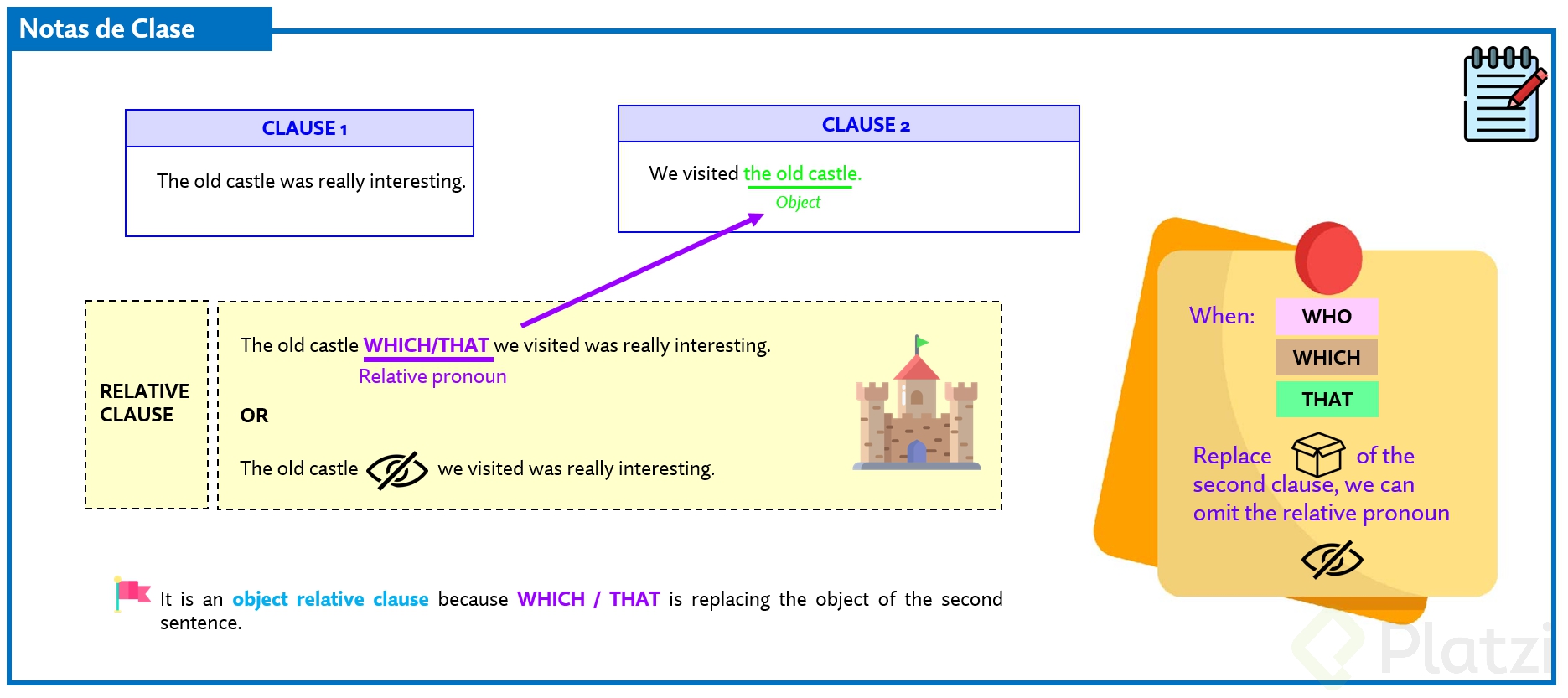 Relative-Pronoun-8.png
