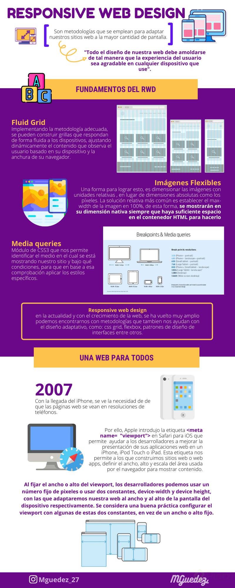 Conceptos Elementales De Responsive Design - Platzi