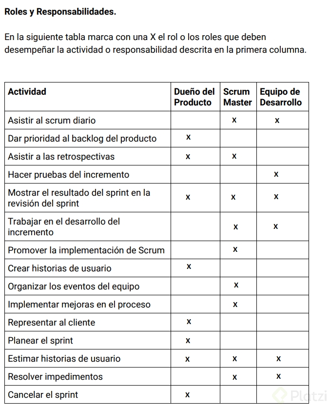 Roles_Responsabilidades.png