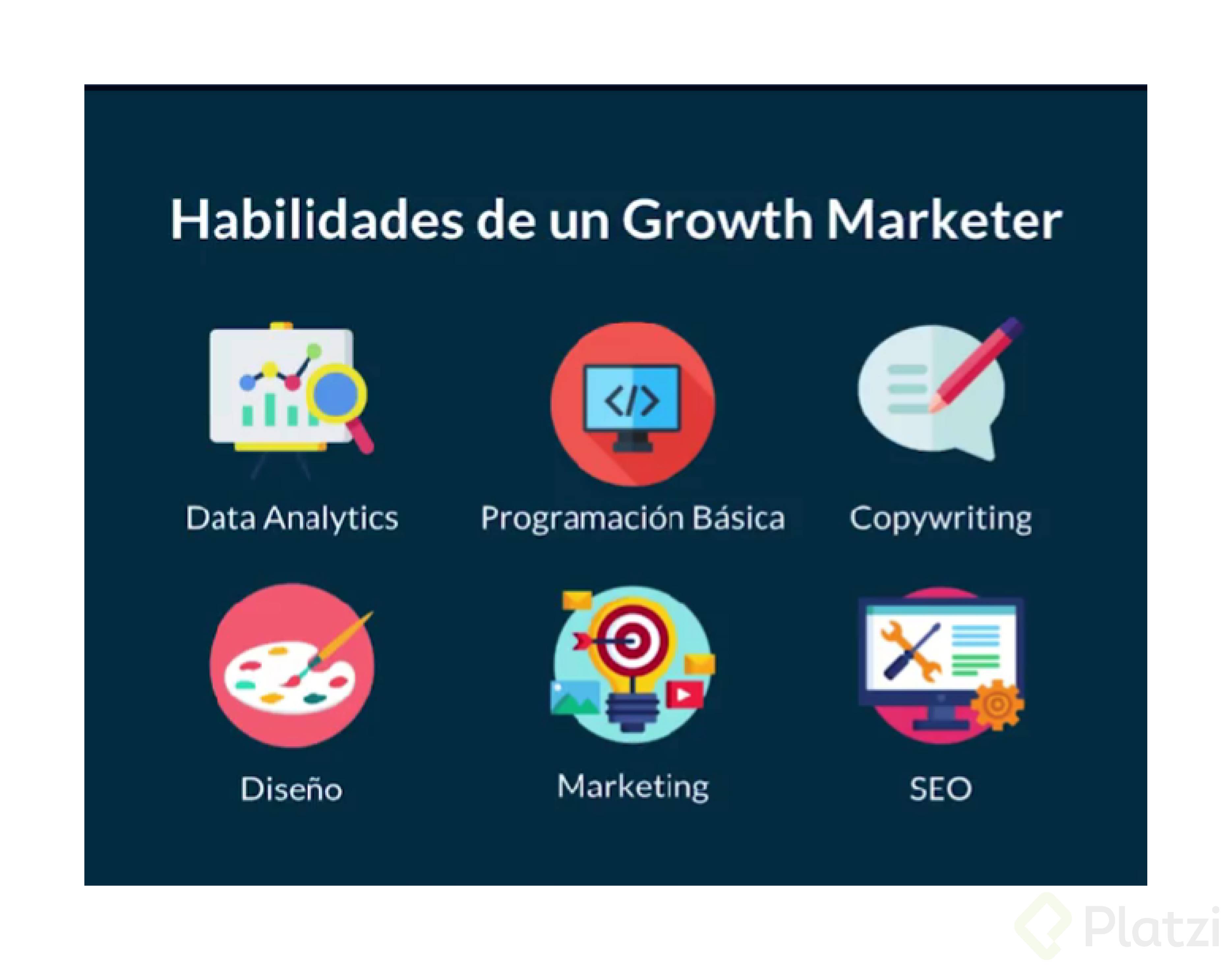 Ruta de Growth Marketing.png