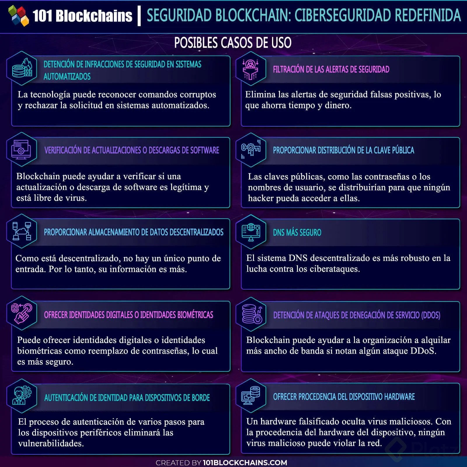 SEGURIDAD-BLOCKCHAIN-CIBERSEGURIDAD-REDEFINIDA.jpg