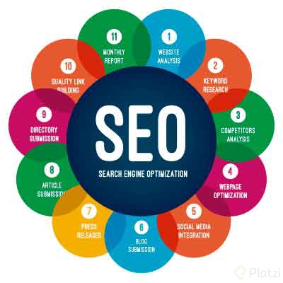 SEO-RR-Marketing-Digital.jpg