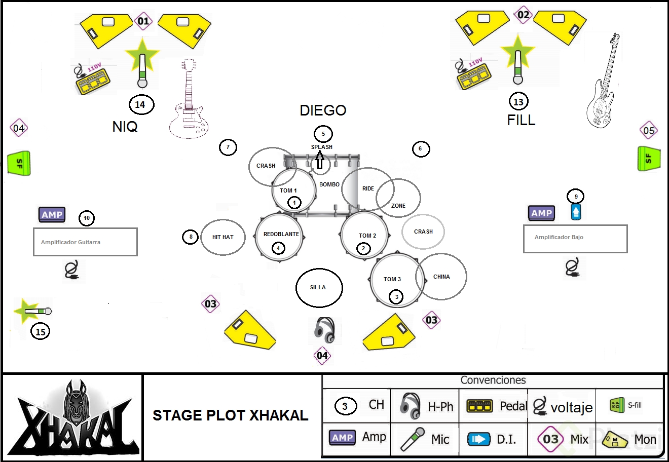 STAGE PLOT XHAKAL.png