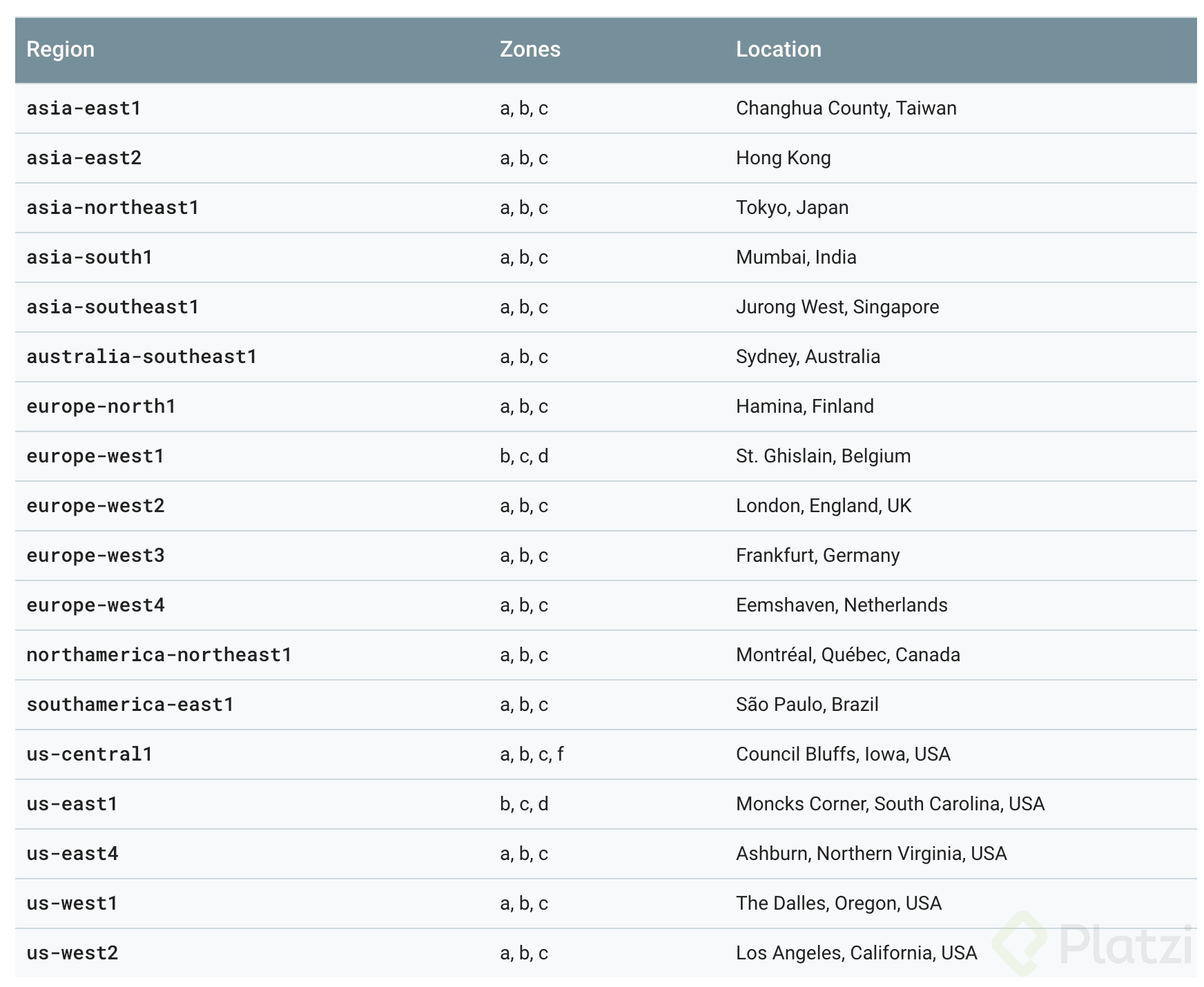 Screen Shot 2018-12-20 at 15.04.58.png