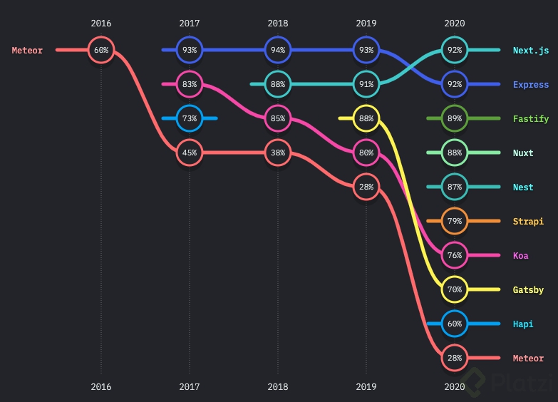 Screen Shot 2021-01-20 at 12.26.18.png