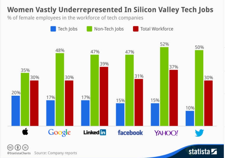 Screen Shot 2021-06-14 at 21.39.11.png