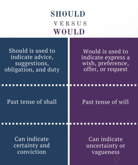 Screen Shot 2022-01-20 at 4.47.28 p.m..png