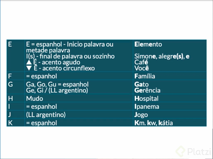 Screen Shot 2022-05-27 at 6.40.38 PM.png