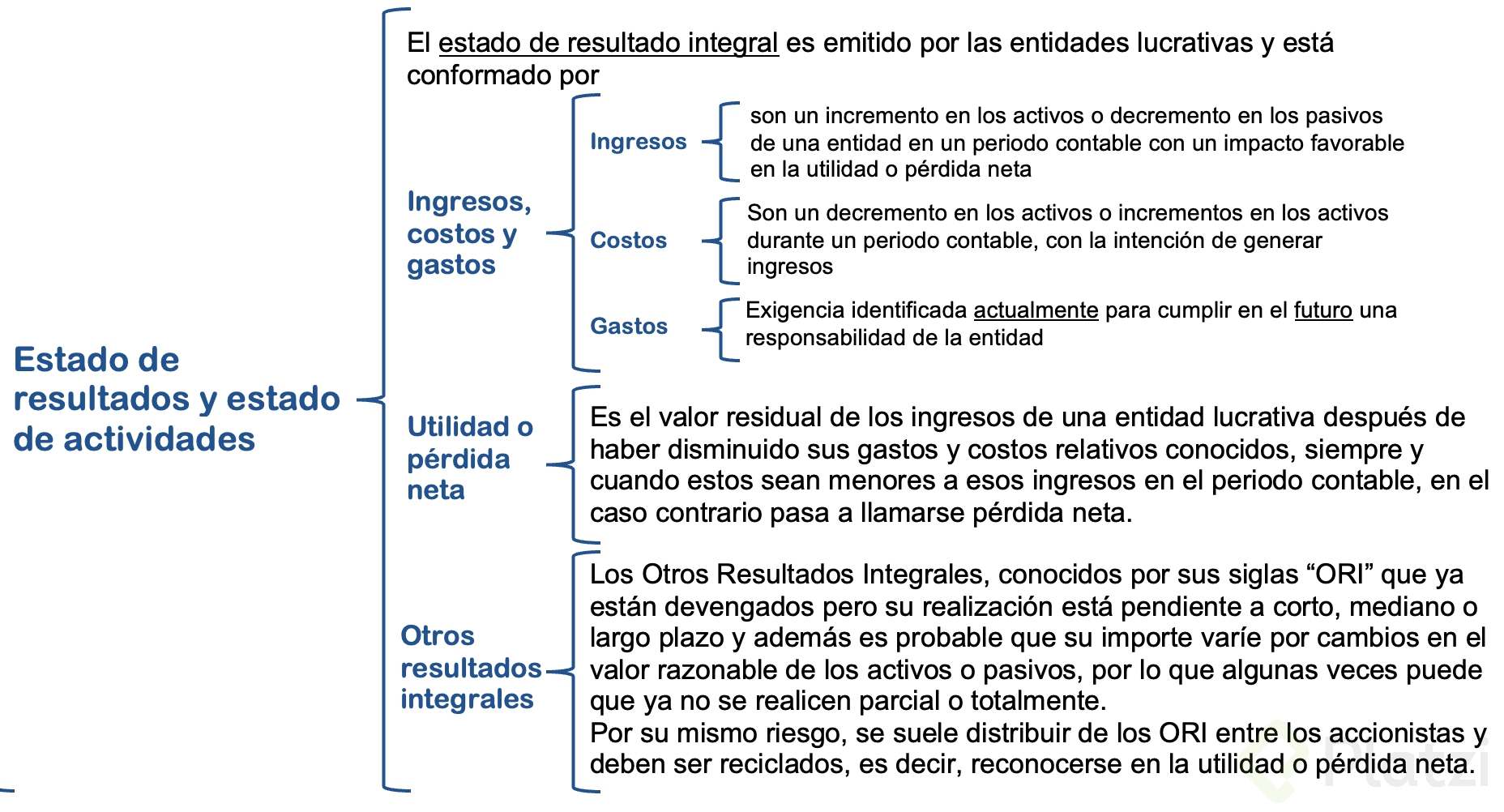 Screen Shot 2022-06-17 at 12.28.23 a.m..png